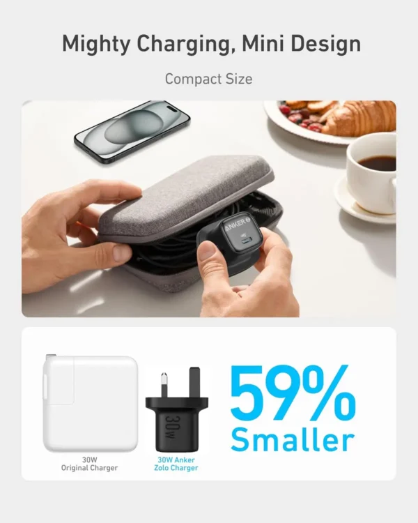 ⁦Anker Zolo 30W Compact USB C GaN Charger⁩ - الصورة ⁦5⁩