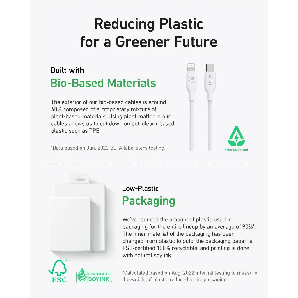 Anker 542 PowerLine USB C to Lightning Cable - الصورة 3