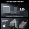 Anker Prime Charger (100W 3 Ports GaN)