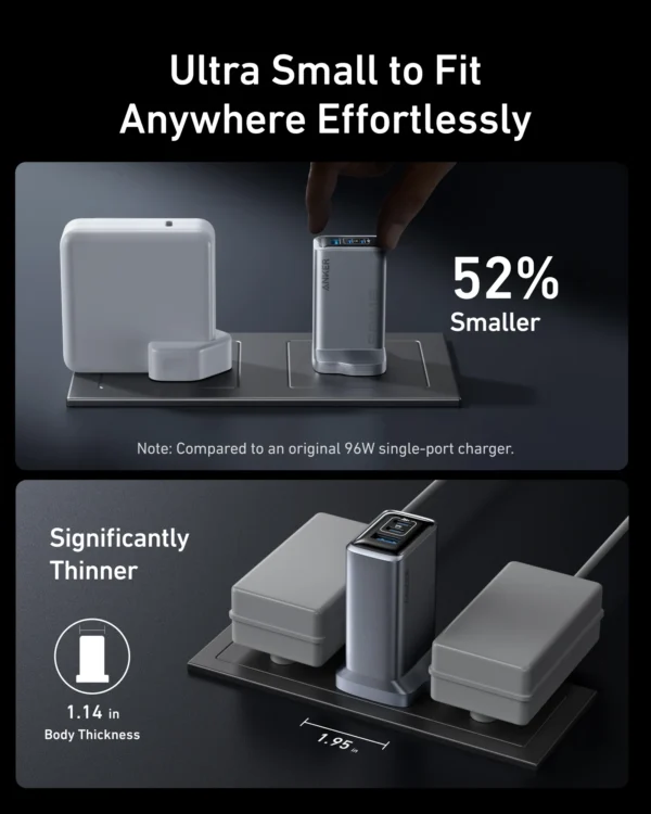 ⁦Anker Prime Charger (100W 3 Ports GaN)⁩ - الصورة ⁦3⁩