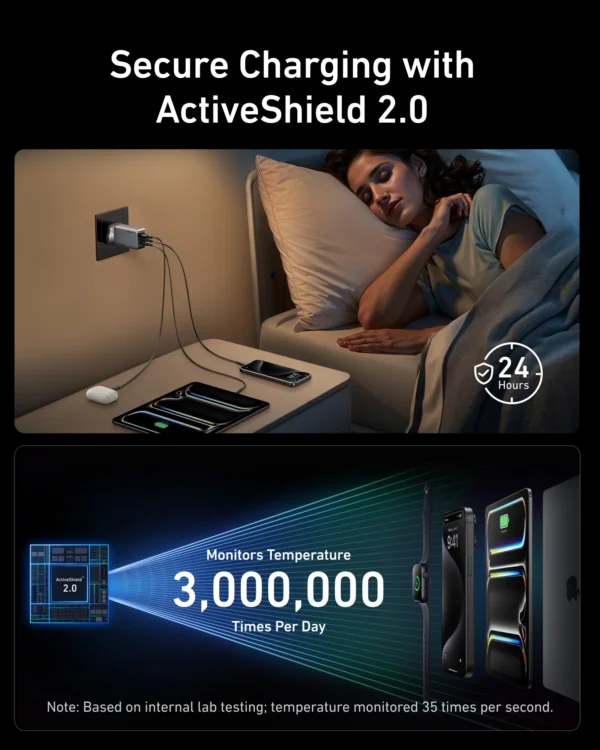 ⁦Anker Prime Charger (100W 3 Ports GaN)⁩ - الصورة ⁦4⁩