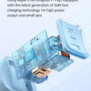 MCDODO 67W DICHROMATIC GAN 5 MINI FAST CHARGER