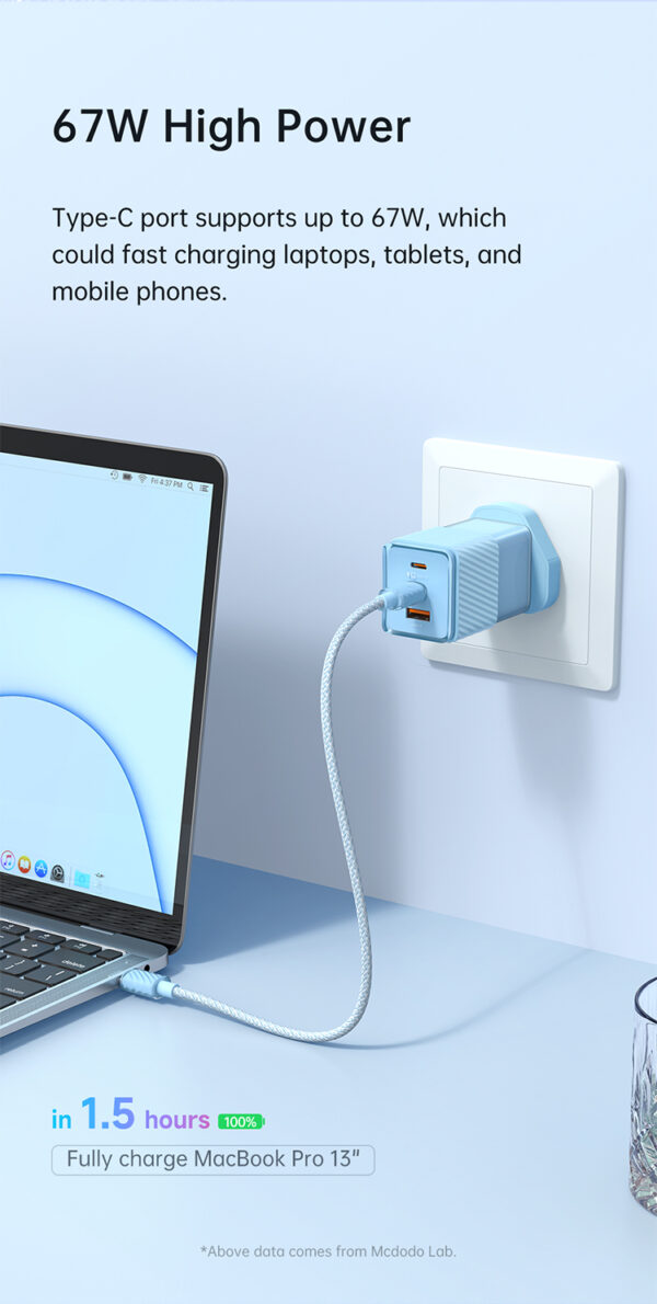 ⁦MCDODO 67W DICHROMATIC GAN 5 MINI FAST CHARGER⁩ - الصورة ⁦6⁩