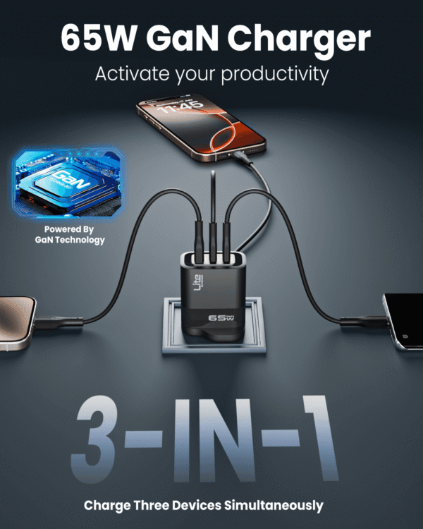 ⁦Moxedo Lite 65W GaN Charger Dual USB-C Port⁩ - الصورة ⁦3⁩