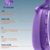 Moxedo Junior Wireless Stereo On-Ear Headphones for Kids