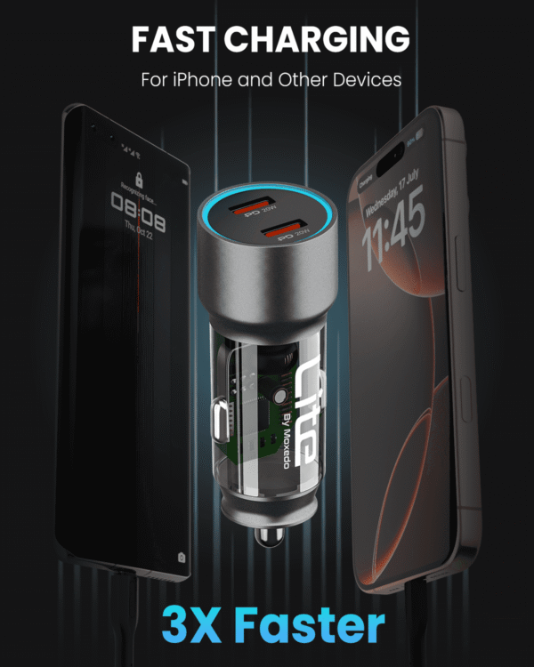 ⁦Moxedo Lite 40W Car Charger PD 3.0 Dual USB-C Ports⁩ - الصورة ⁦2⁩
