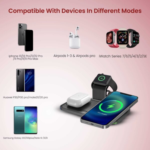 ⁦Moxedo 3 in 1 15W Wireless Charging Station Compatible⁩ - الصورة ⁦6⁩