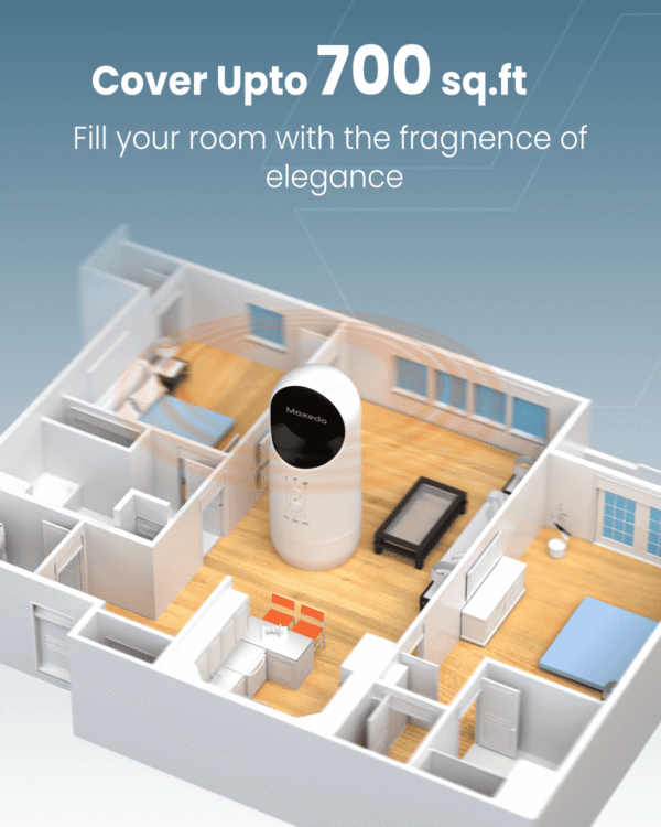 ⁦Moxedo Plug-In Electric Fragrance Diffuser⁩ - الصورة ⁦3⁩