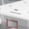 Moxedo 20W Power Strip Surge Protector