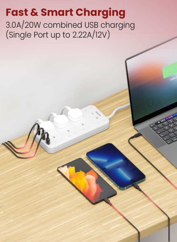 ⁦Moxedo 20W Power Strip Surge Protector⁩ - الصورة ⁦2⁩